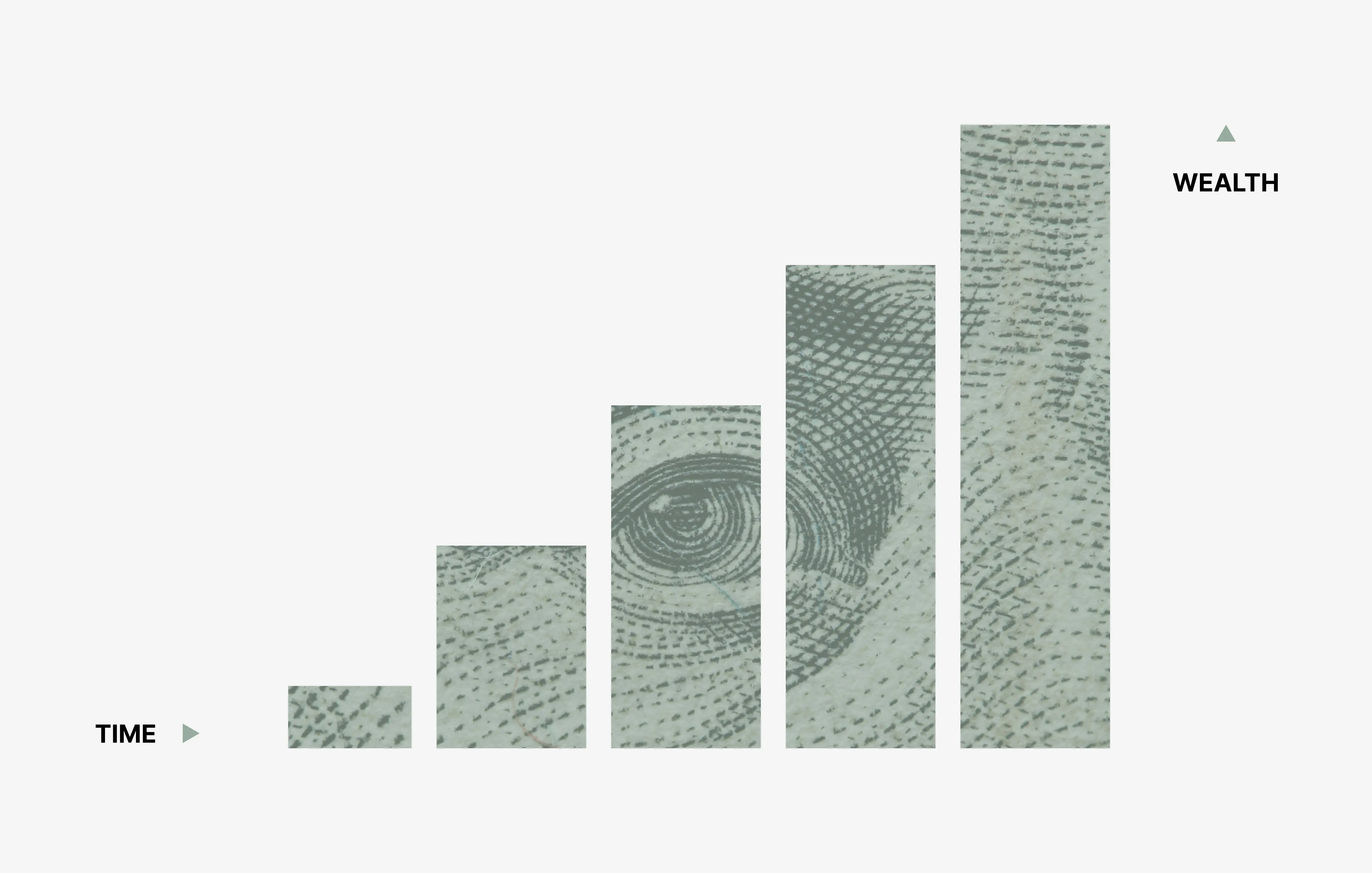 Property Tax Processing