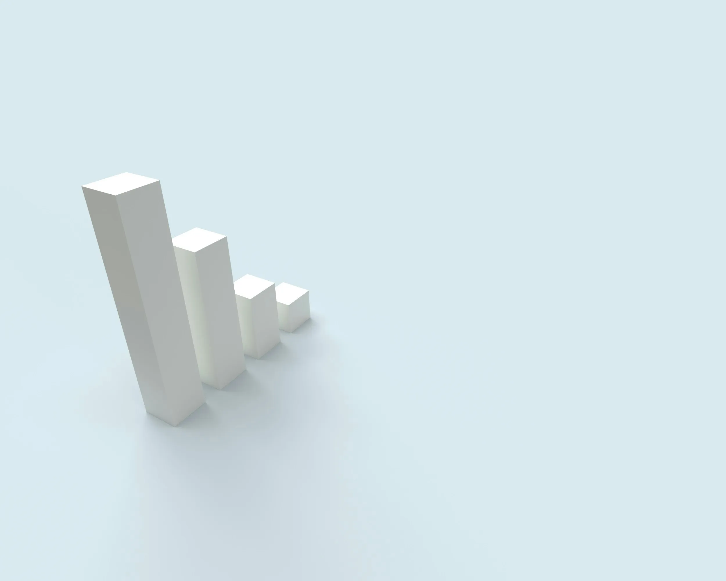 Advance Tax Trajectory
